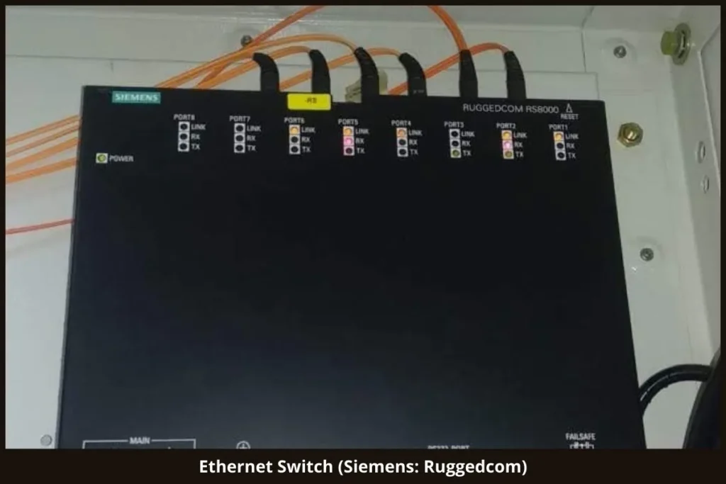 Ethernet Switch Siemens Ruggedcom