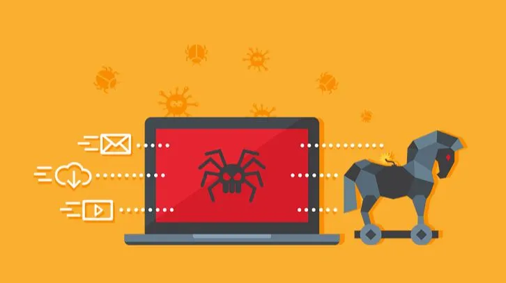 what is Trojan malware