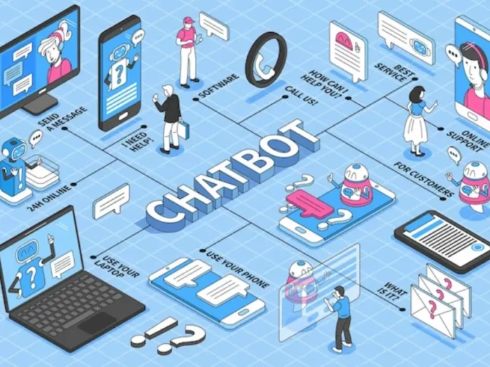 what is a chatbot and how does it work